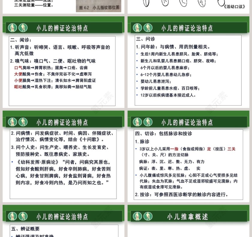 小儿推拿医护工作人员培训PPT模板第4张