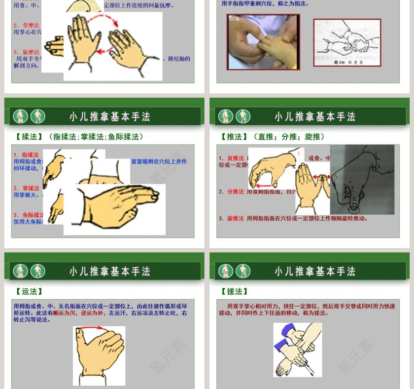 小儿推拿医护工作人员培训PPT模板第7张