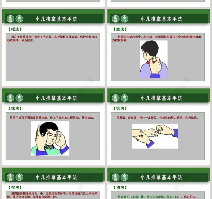 小儿推拿医护工作人员培训PPT模板第8张