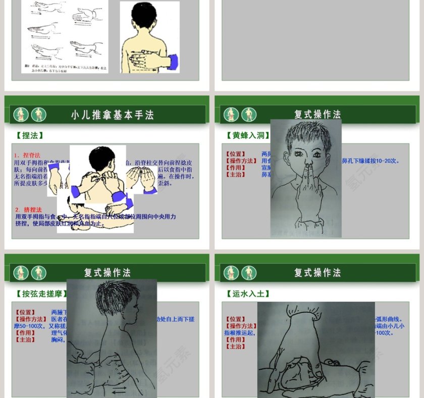 小儿推拿医护工作人员培训PPT模板第9张