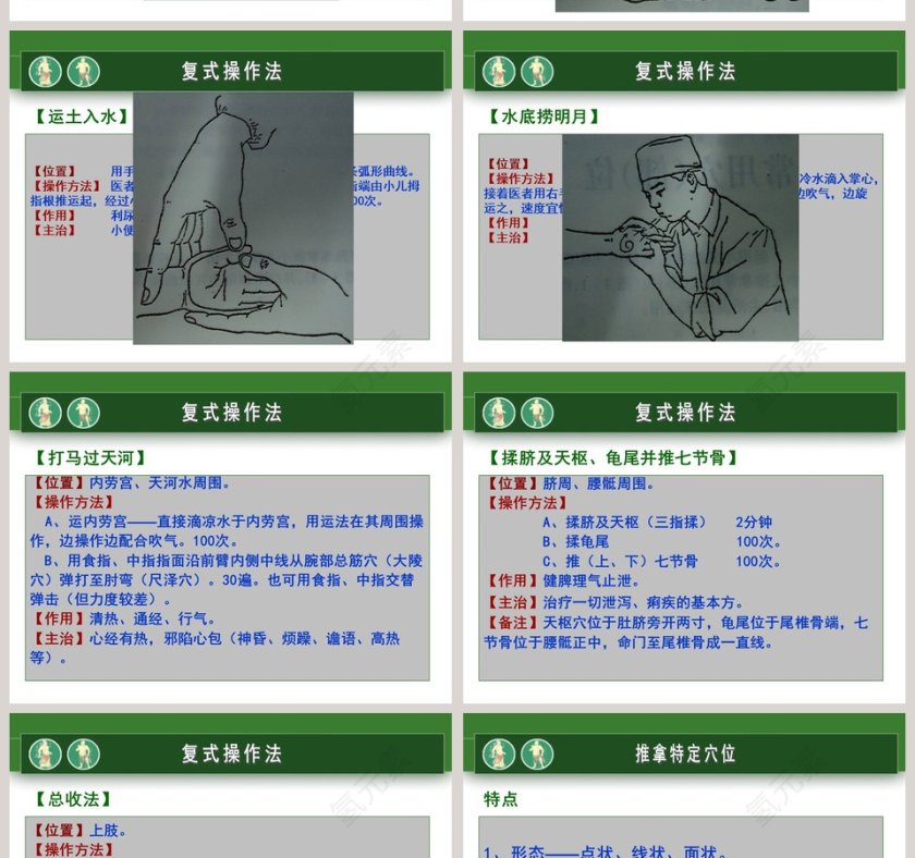 小儿推拿医护工作人员培训PPT模板第10张