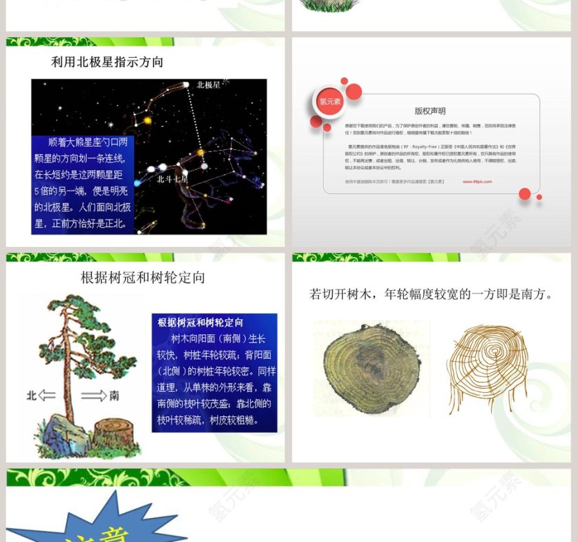 地图的语言教学ppt课件第4张