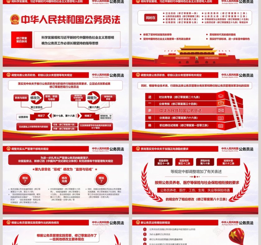 微党课中华人民共和国公务员法PPT模板第2张