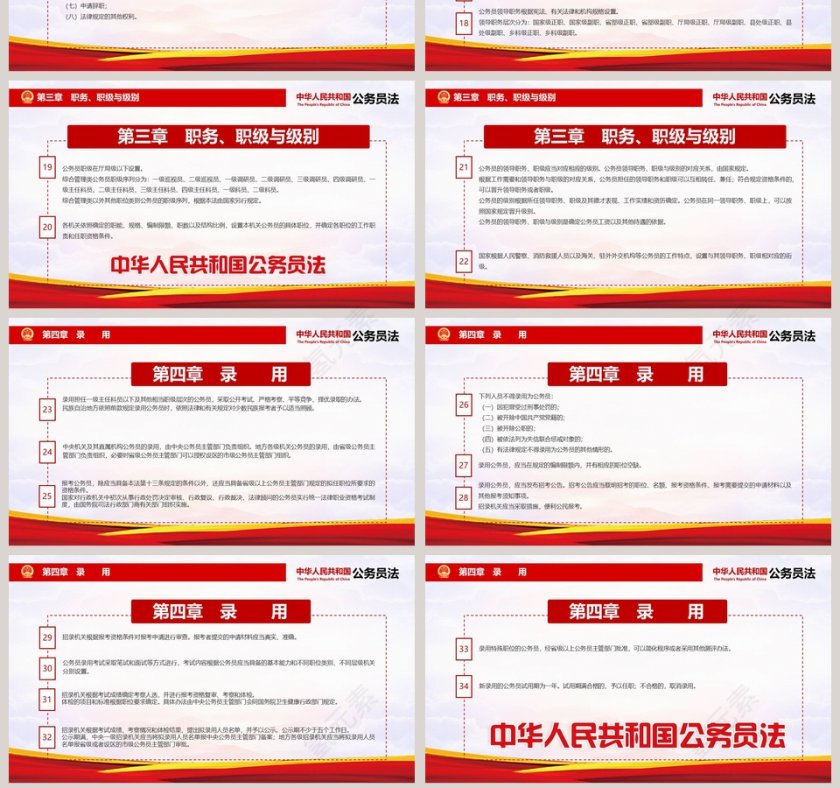 微党课中华人民共和国公务员法PPT模板第7张