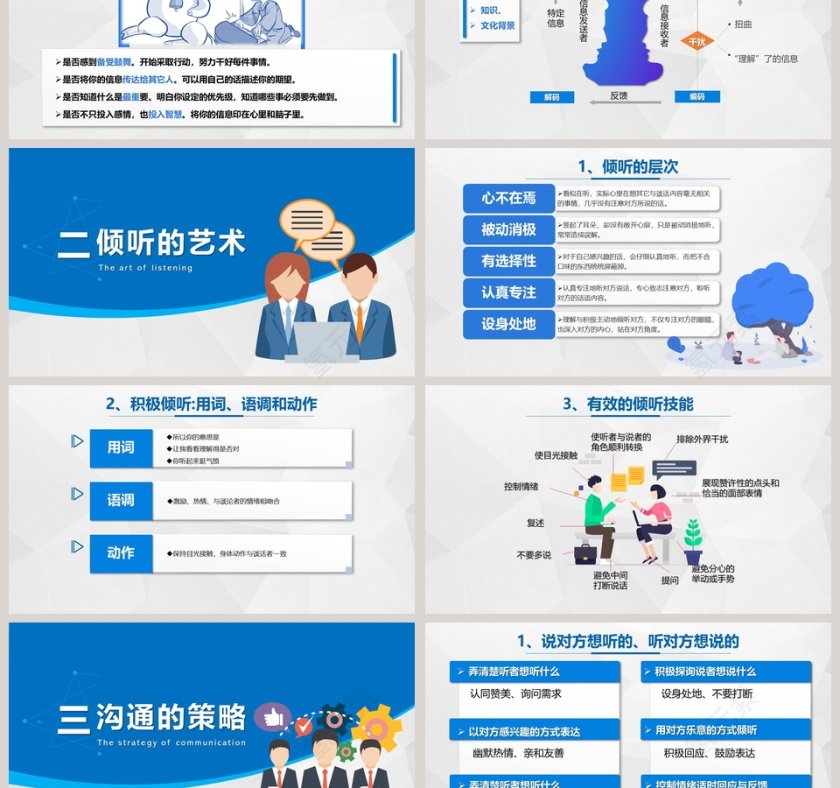蓝色简约大气高效沟通技巧ppt第3张