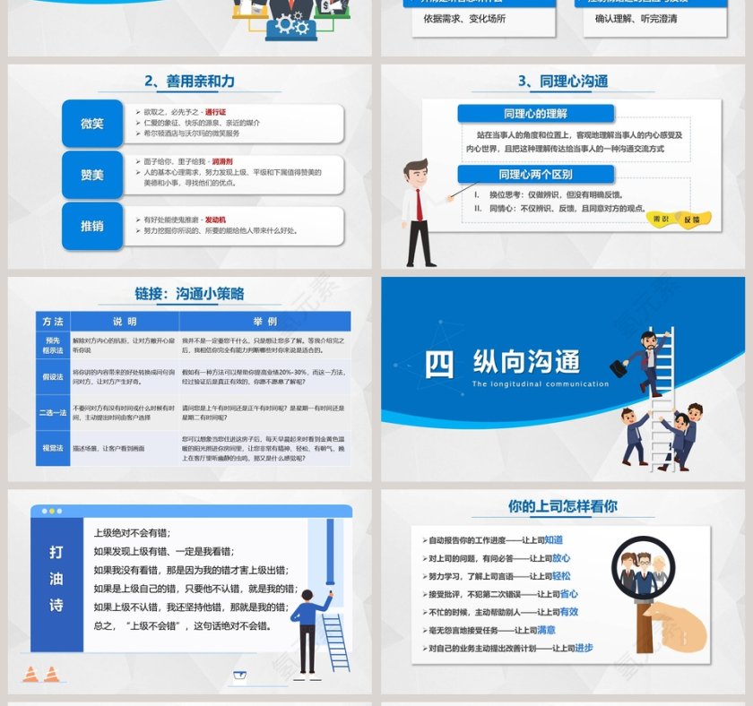 蓝色简约大气高效沟通技巧ppt第4张