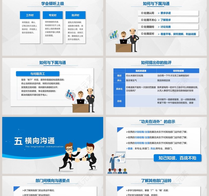 蓝色简约大气高效沟通技巧ppt第5张