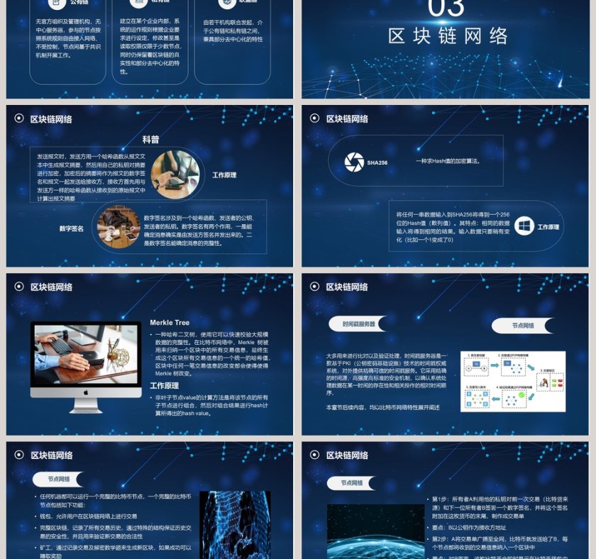 区块链介绍PPT第3张