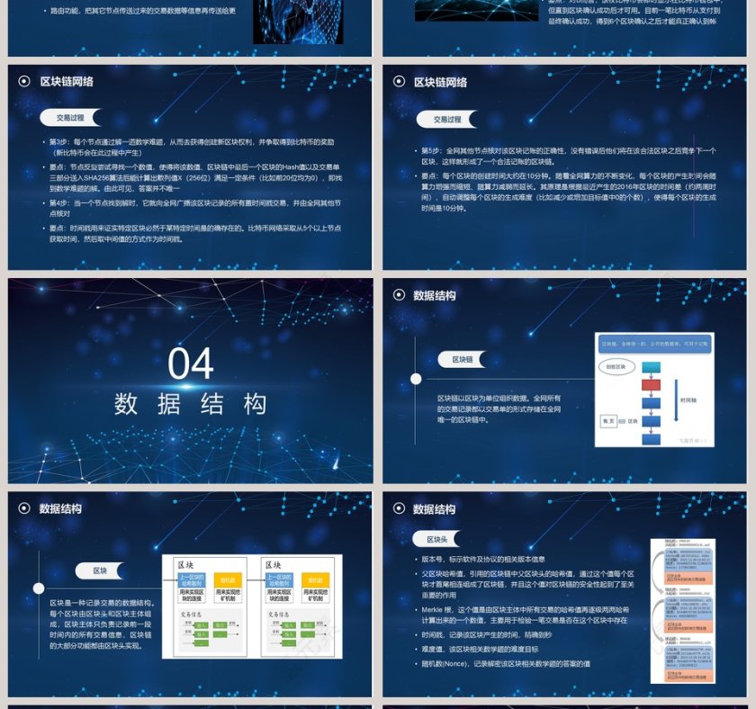 区块链介绍PPT第4张