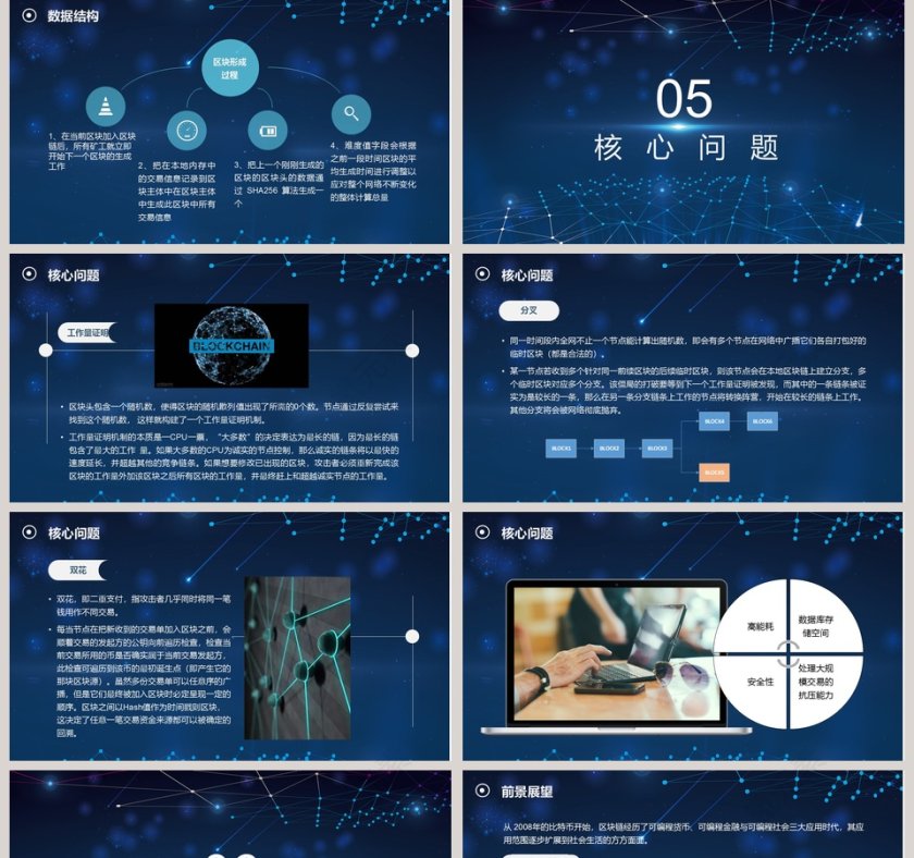 区块链介绍PPT第5张