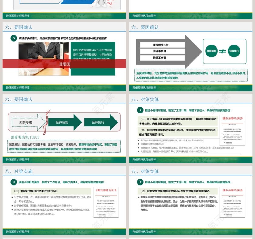 降低预算执行差异率品管圈护理PPT 第4张