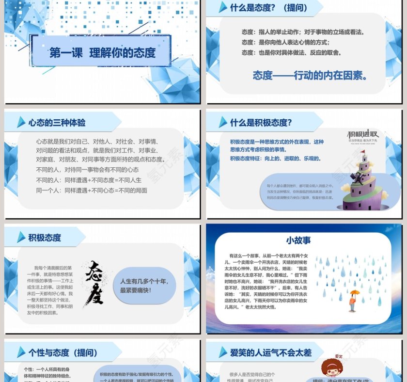 态度决定一切员工培训PPT 第2张