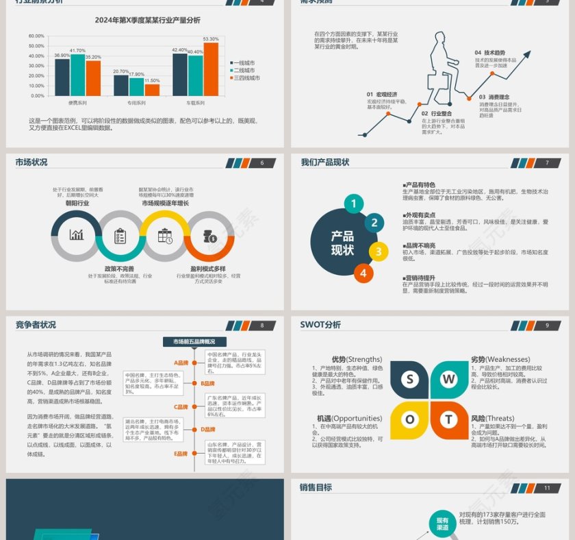 简约20xx年x月营销工作计划PPT模板第2张
