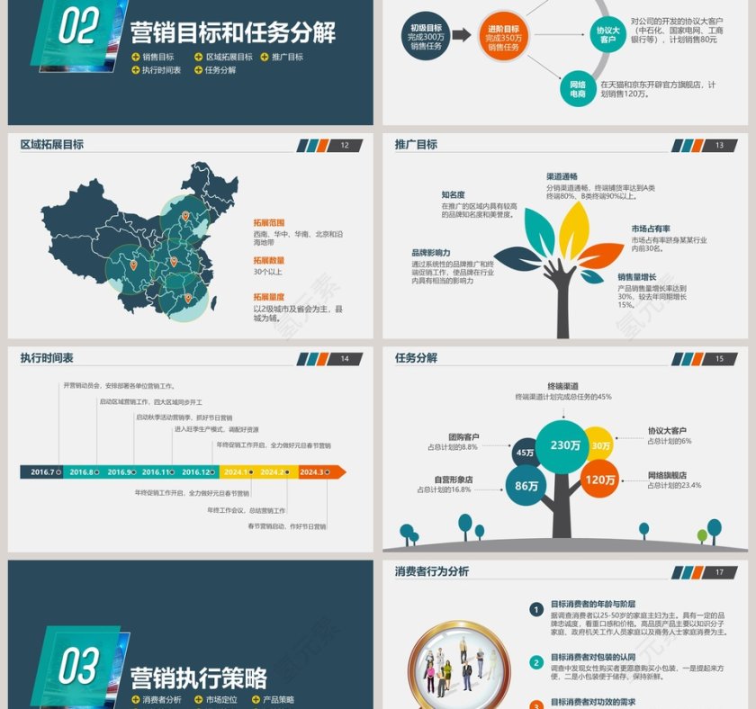简约20xx年x月营销工作计划PPT模板第3张