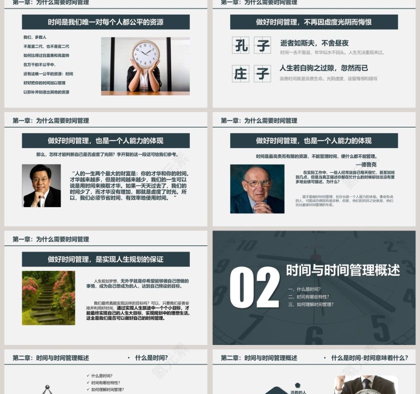 人力资源部培训课程时间管理培训第2张