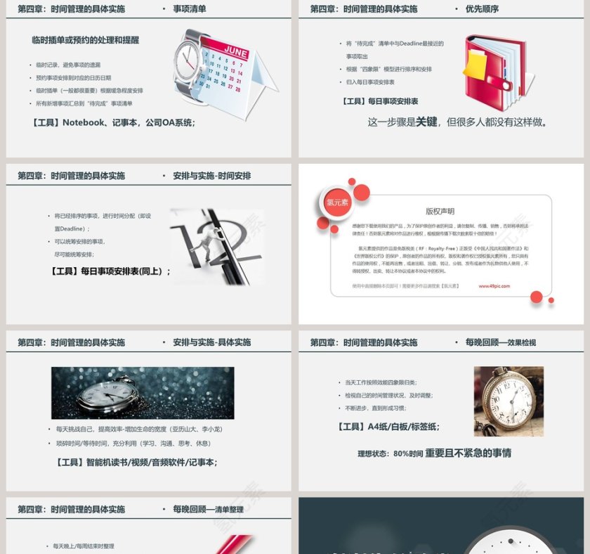 人力资源部培训课程时间管理培训第5张