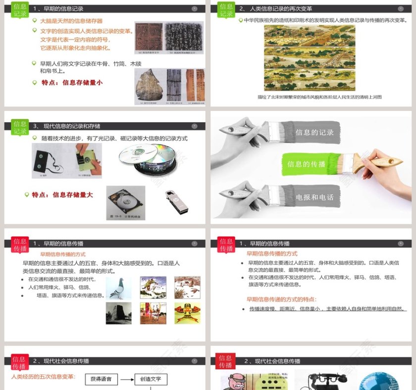 第十九章走进信息时代-感觉信息教学ppt课件第2张