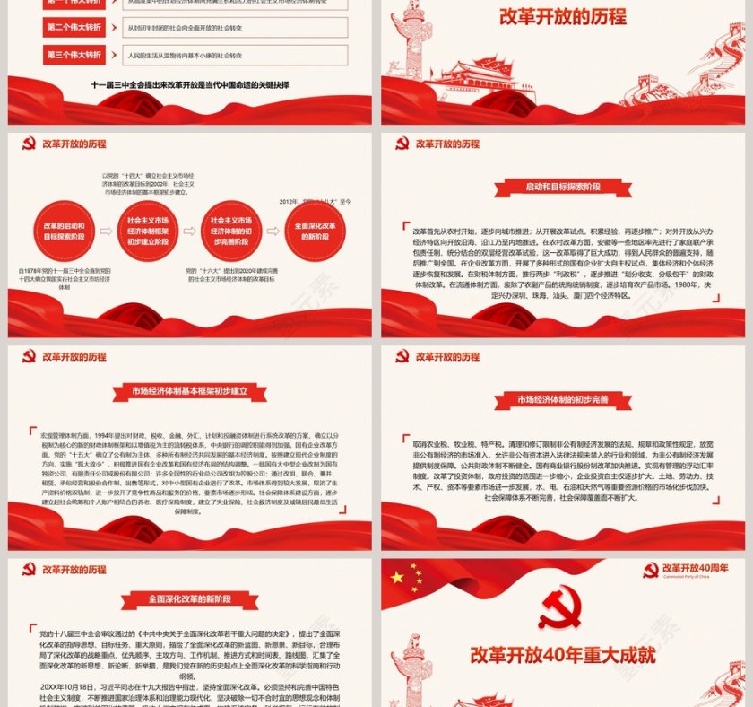 红色大气改革开放40周年党课PPT第3张