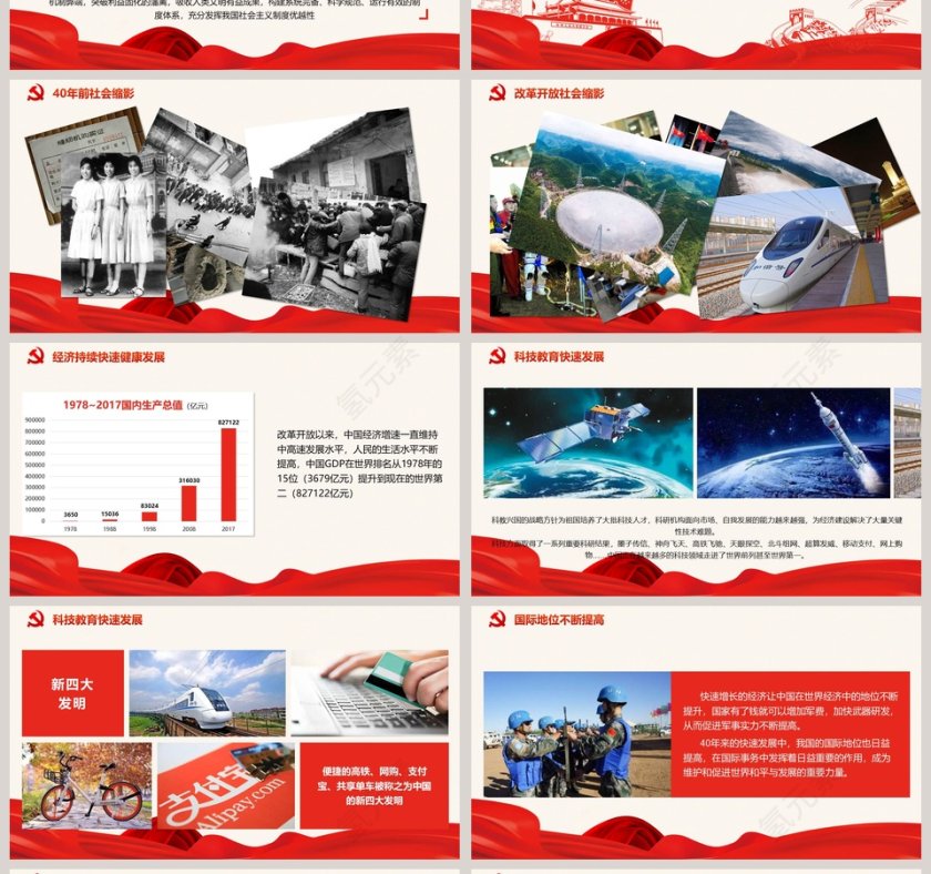 红色大气改革开放40周年党课PPT第4张