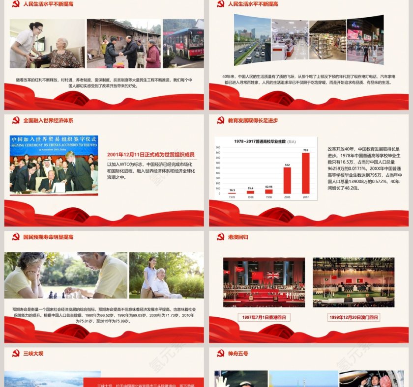 红色大气改革开放40周年党课PPT第5张