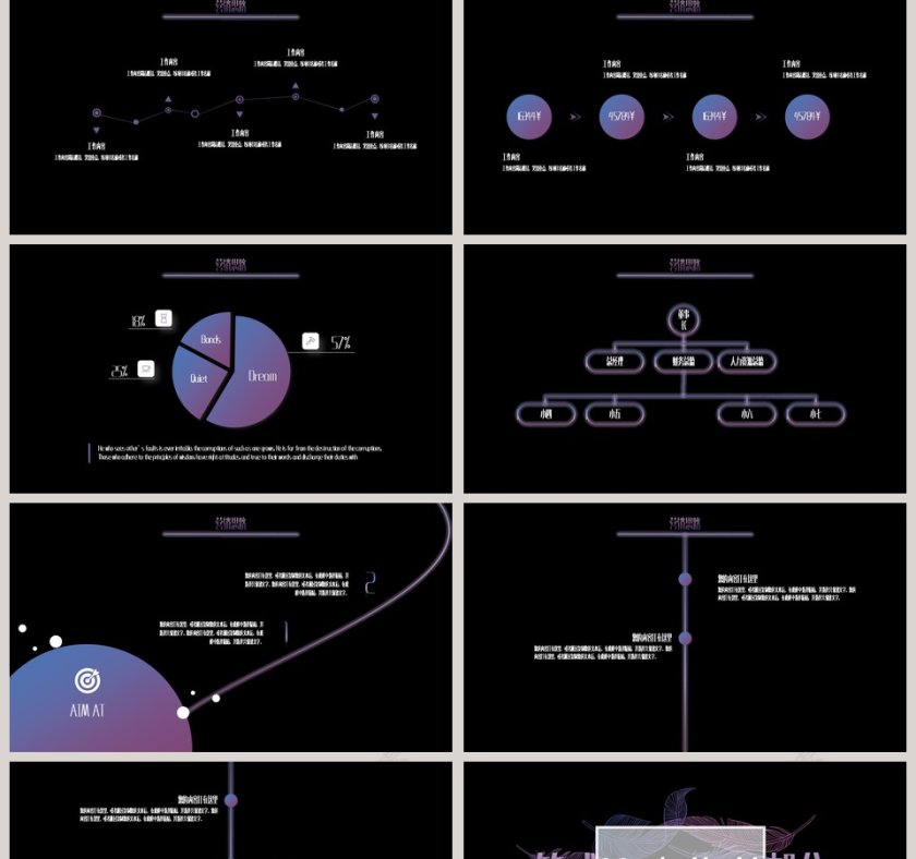高端品牌营销ppt第2张