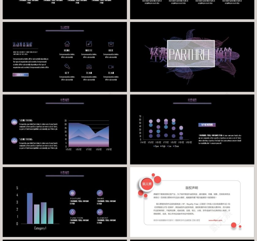 高端品牌营销ppt第4张