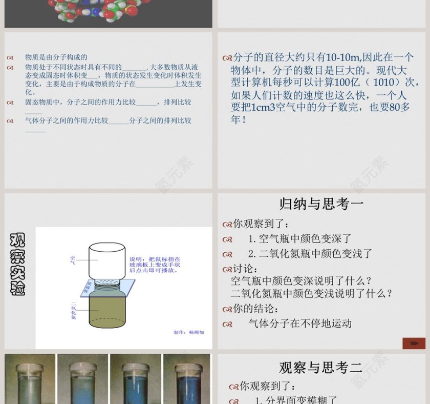 分子热运动-第十九章 热和能教学ppt课件第2张