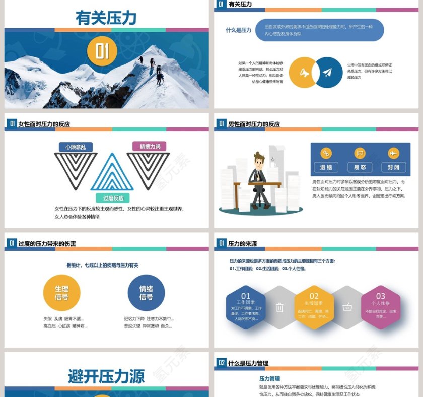 新员工入职培训课程压力与情绪管理第2张