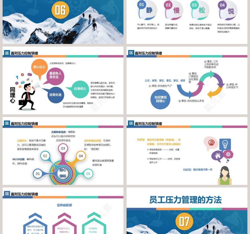 新员工入职培训课程压力与情绪管理第6张