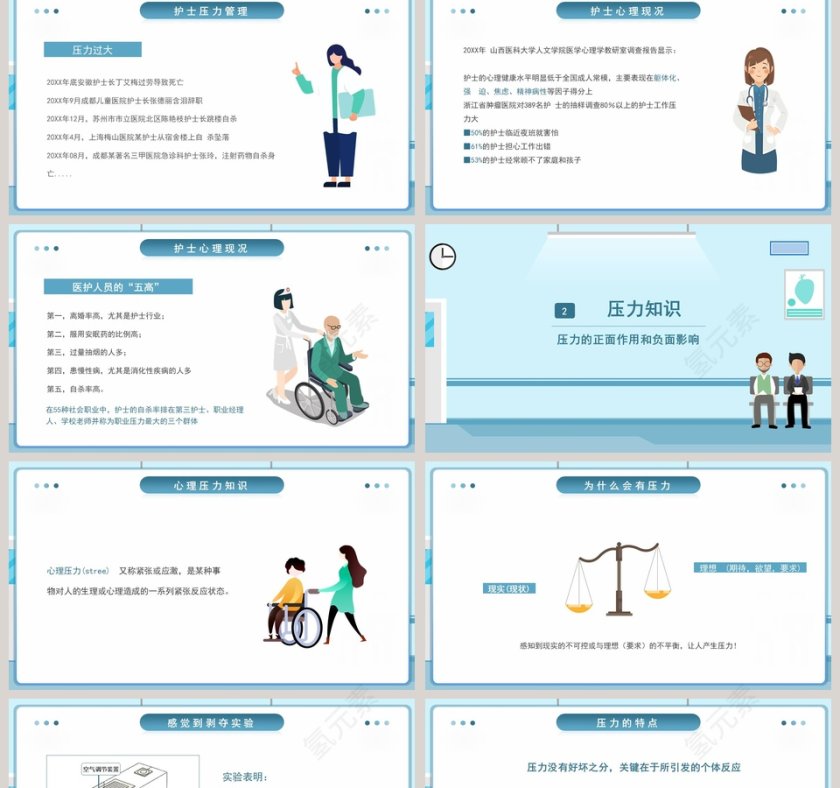护士压力与情绪管理PPT模板第2张