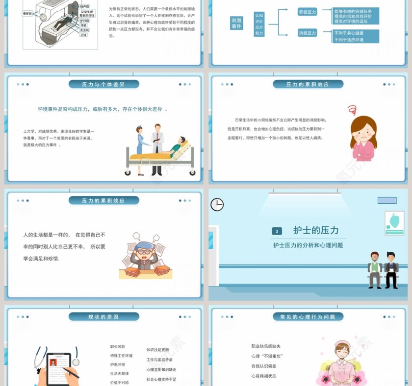 护士压力与情绪管理PPT模板第3张