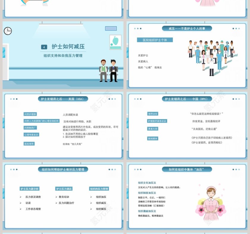 护士压力与情绪管理PPT模板第4张