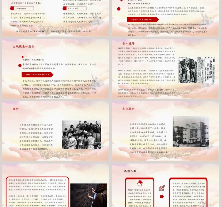 勿忘国耻南京大屠杀纪念国家公祭日PPT模板第3张
