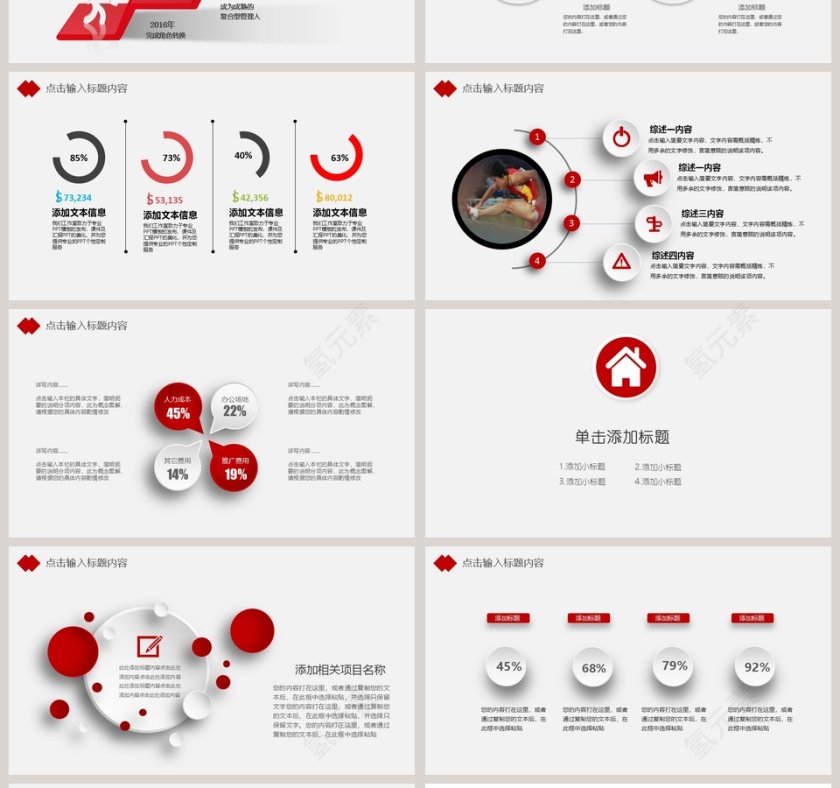 工作总结/工作汇报模板第4张