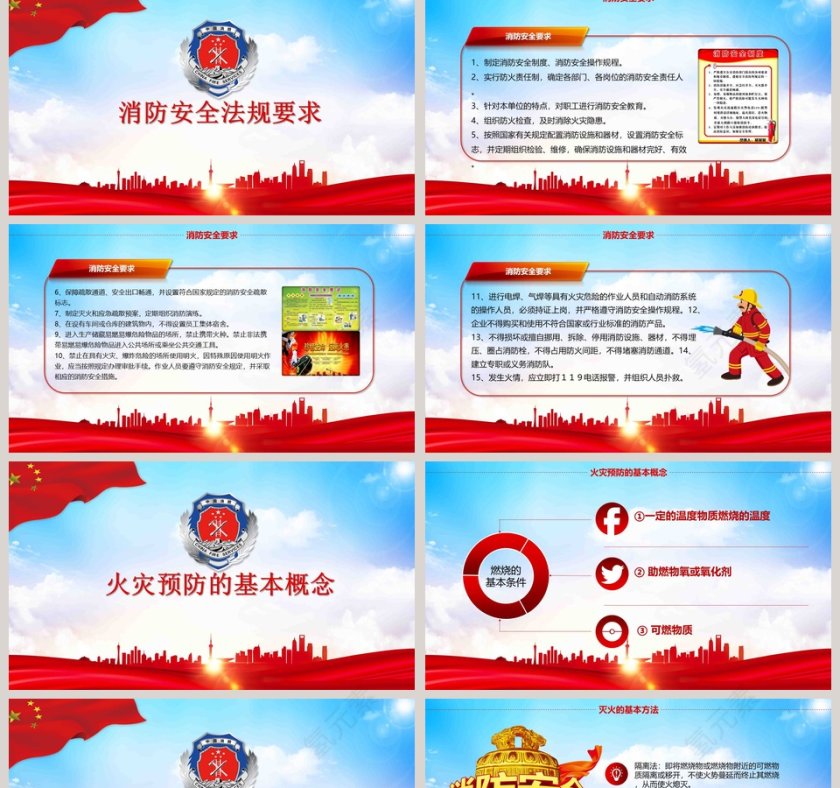 消防安全人人有责和消防安全意识第2张