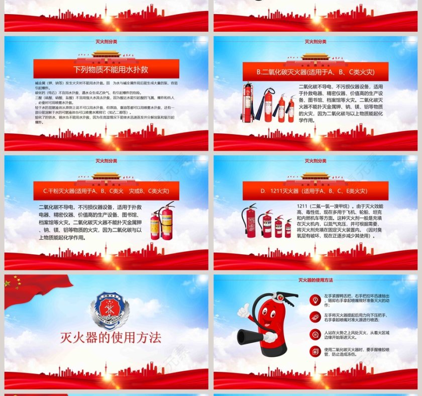 消防安全人人有责和消防安全意识第4张