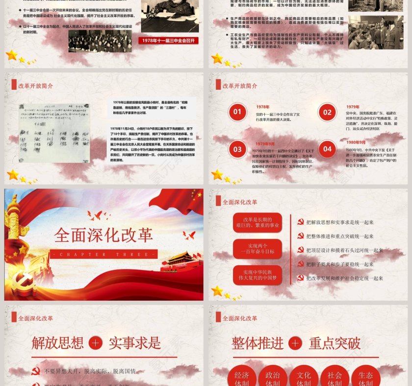 纪念改革开放40周年党课PPT第3张