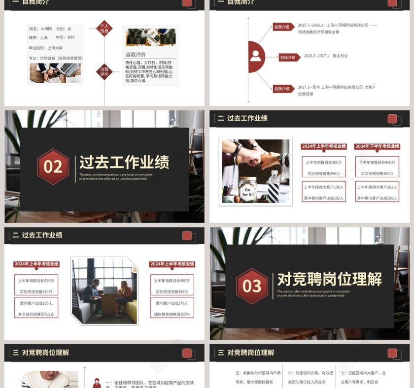 销售经理岗位竞聘PPT模板第2张