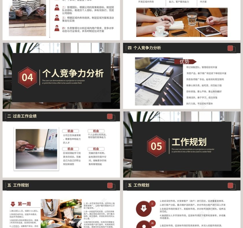 销售经理岗位竞聘PPT模板第3张