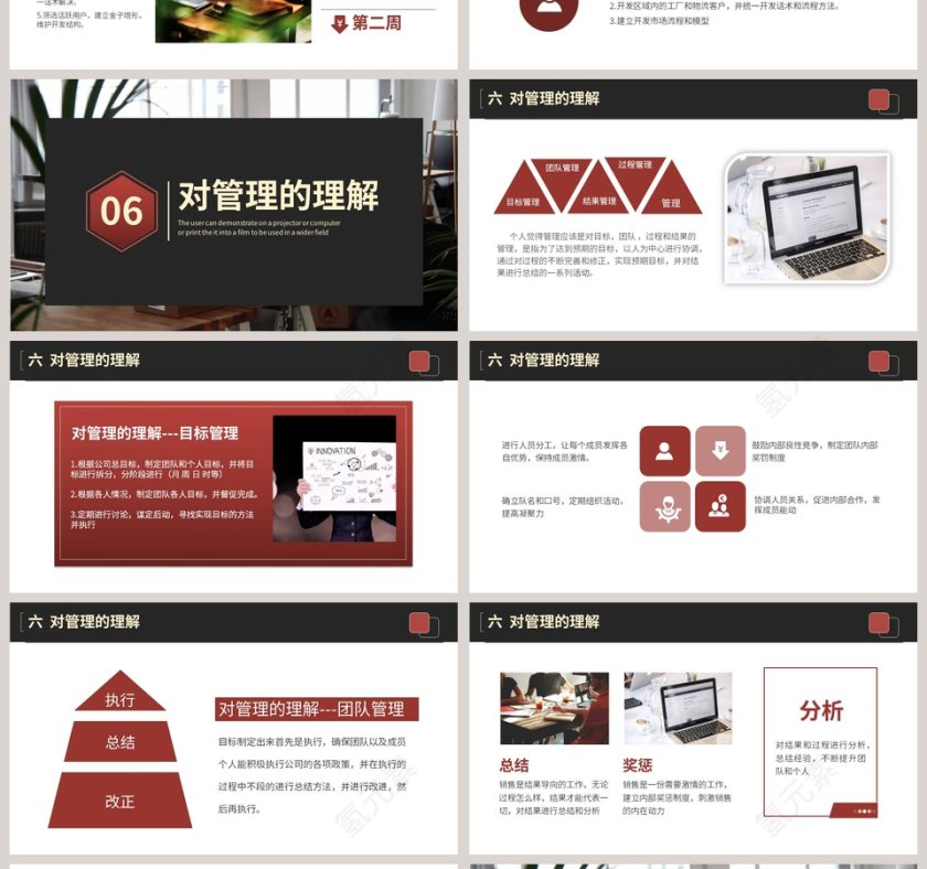 销售经理岗位竞聘PPT模板第4张