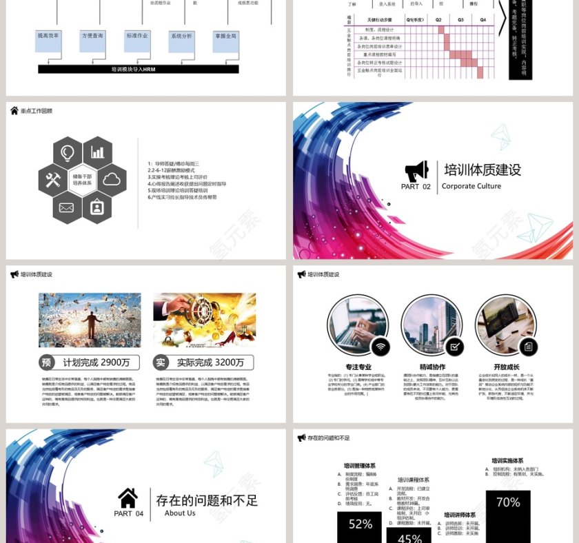 2019培训组年度工作总结第3张