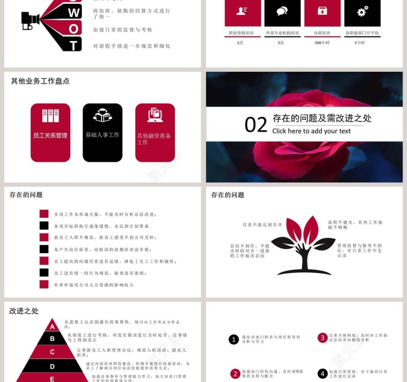 简约风人事部年终总结计划PPT模板第3张