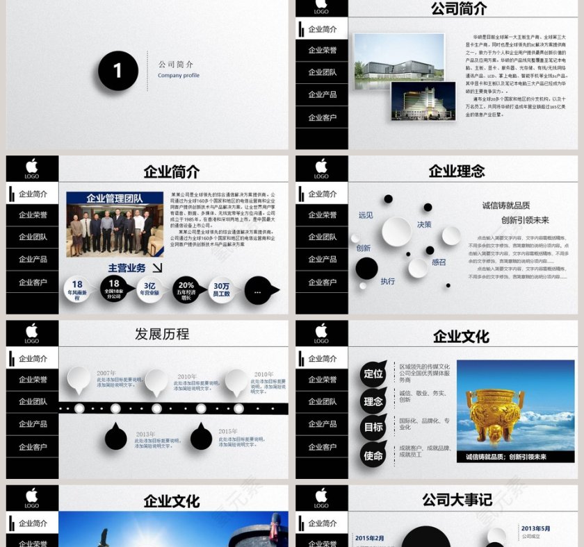 企业文化宣传PPT模板企业简介介绍PPT第2张