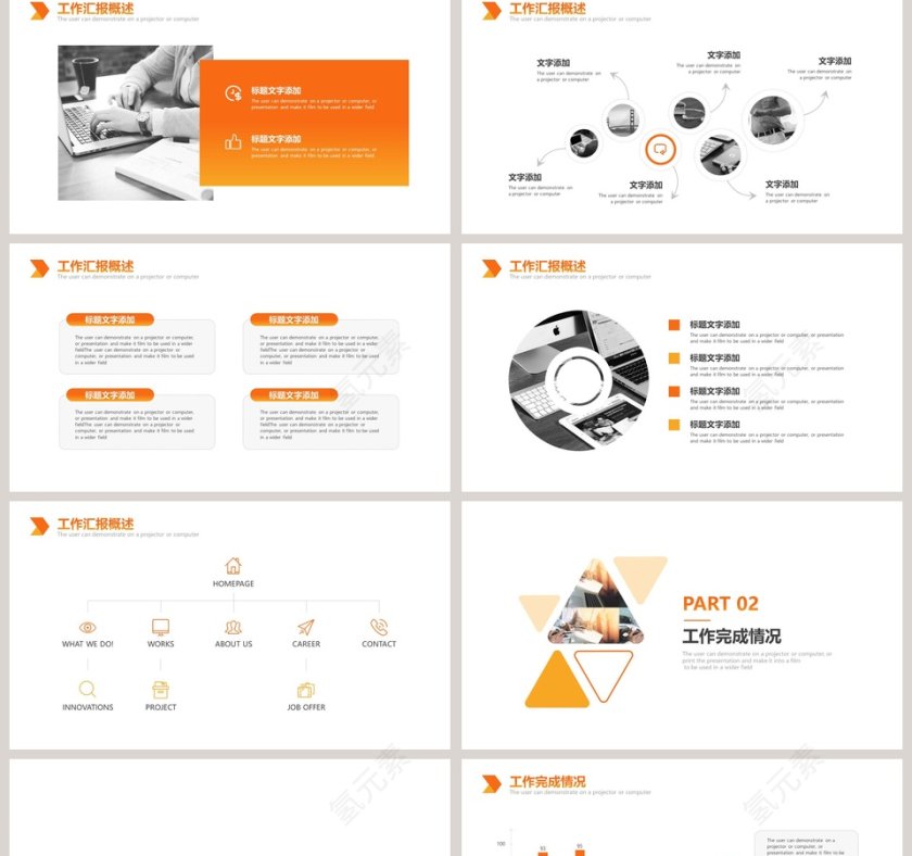 橙色简洁工作总结汇报PPT模板第2张