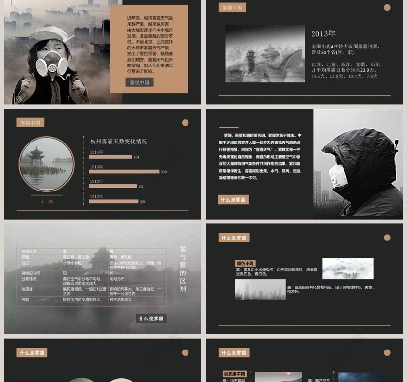 当雾之急 十面霾伏PPT第2张