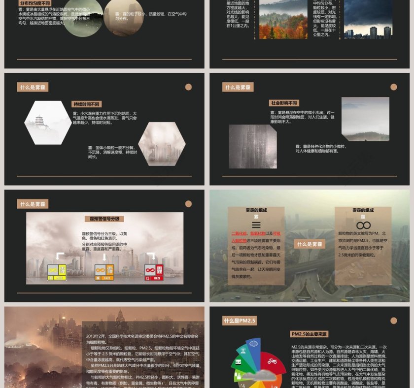当雾之急 十面霾伏PPT第3张
