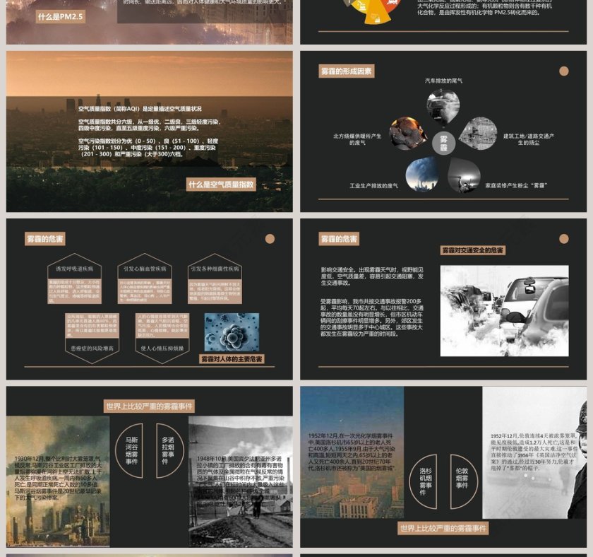 当雾之急 十面霾伏PPT第4张