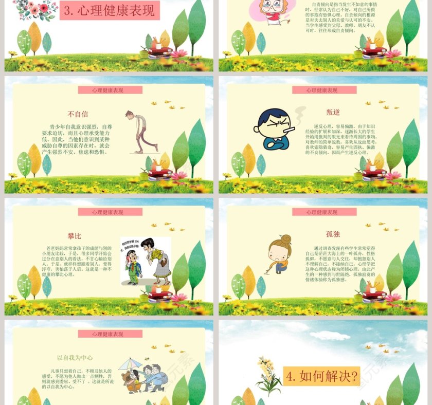 小学生心理健康讲座 PPT第3张