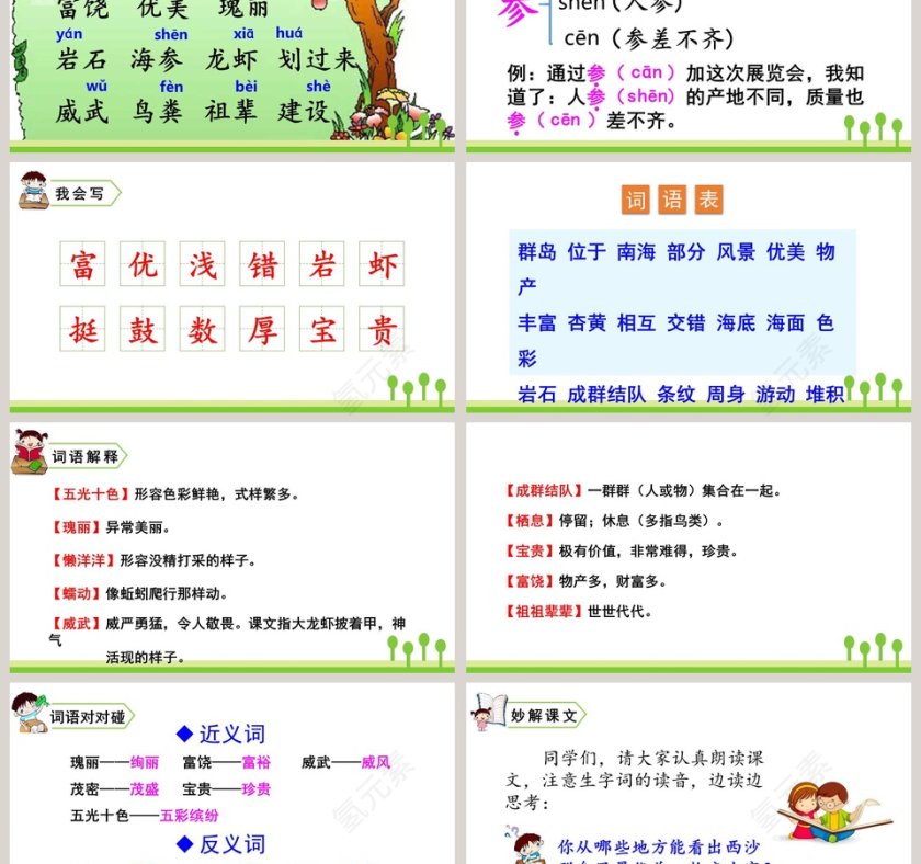 课文解析三年级语文上册富饶的西沙群岛语文课件PPT第3张
