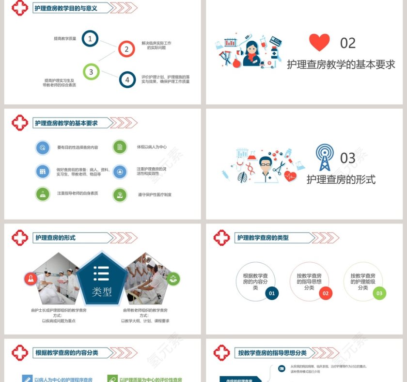 简约时尚风格护理查房PPT第2张